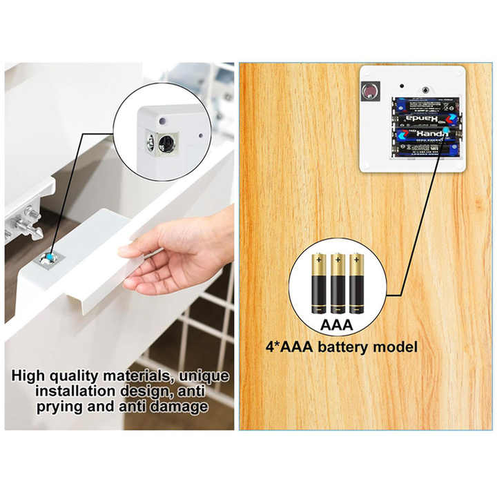 Elevate Your Security, Simplify Your Life